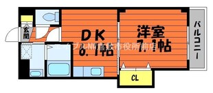 サンヴィレッジ笹沖の物件間取画像